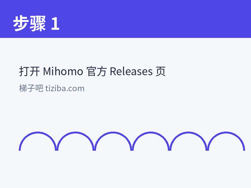 Mihomo 下载页面