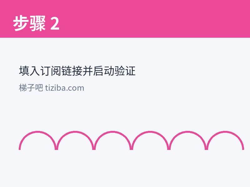 订阅导入配置