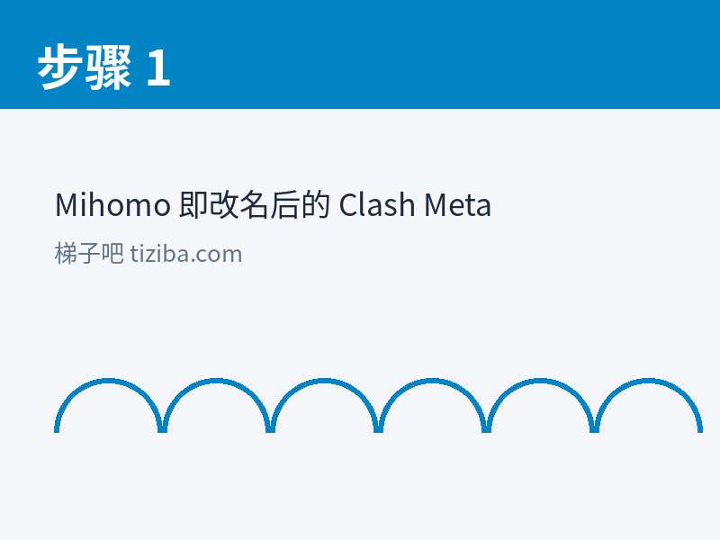 Clash Meta 与 Clash 对比