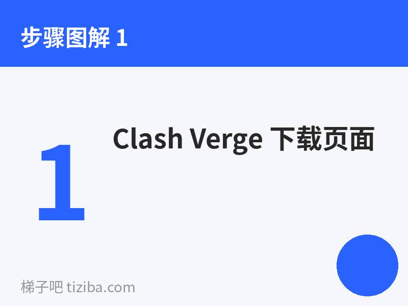 Clash Verge 下载页面