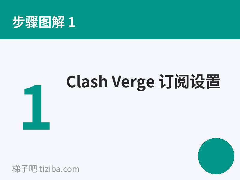 Clash Verge 订阅设置