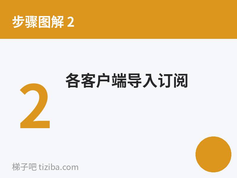 各客户端导入订阅