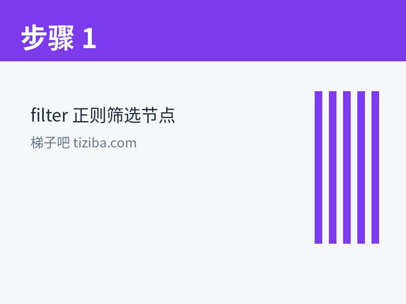 代理组配置示例