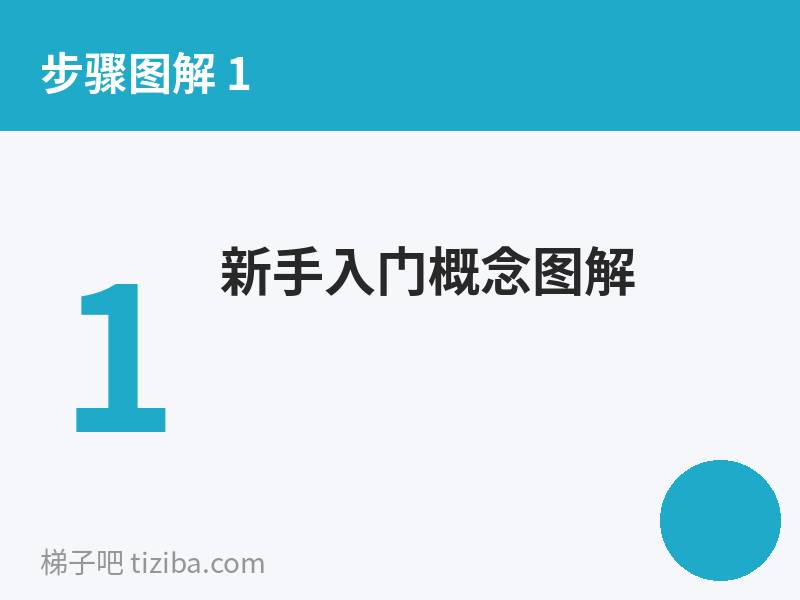 新手入门概念图解