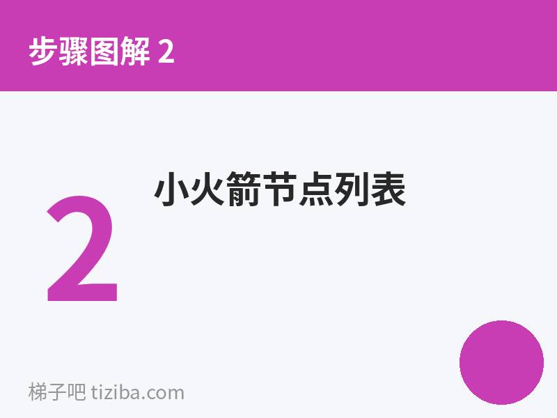 小火箭节点列表