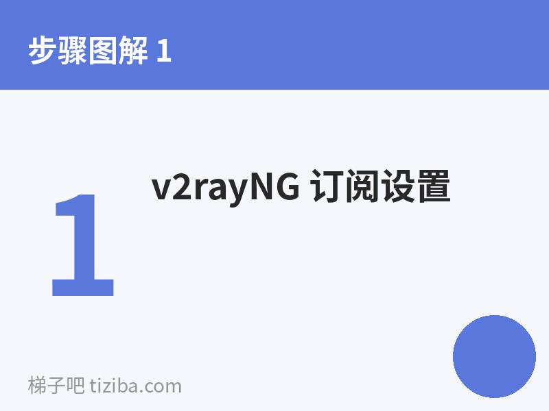 v2rayNG 订阅设置