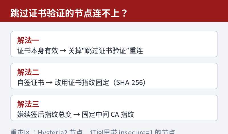 跳过证书验证节点失效的三种解法